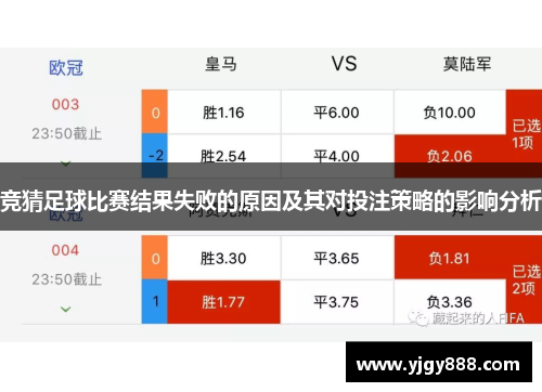 竞猜足球比赛结果失败的原因及其对投注策略的影响分析